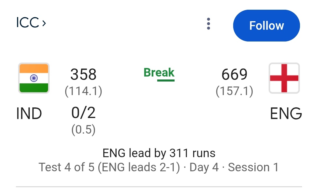 भारत लड्डू पर 2 विकेट. 🤣
#INDvsENGTest