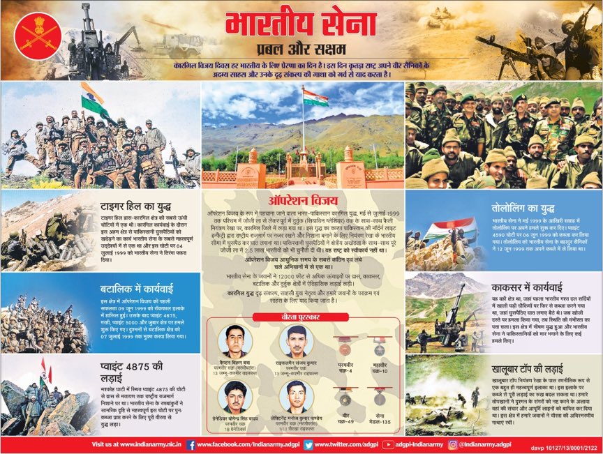 Kavya_Ras's tweet image. हिंद की सेना अडिग अकाट्य अटल
प्रखर प्रताप समग्र परम प्रचुर विशाल
प्रचंड है विकराल है शौर्य की मिसाल
मातृभूमि पर शीश चढ़ाने में है कमाल
दिवस मनाएँ,समारोह सज़ाएँ सलाना
वीरों को नमन करें कृतज्ञ देश रोज़ाना!
~त्रिवेदी रजनीश
@trivedirajneesh
#कारगिल_विजय_दिवस
#KargilVijayDiwas