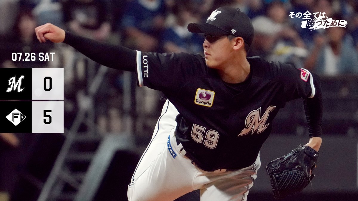 総*0様 選手支給品 千葉ロッテMarine ジャケット 背番号99 ミズノ プ