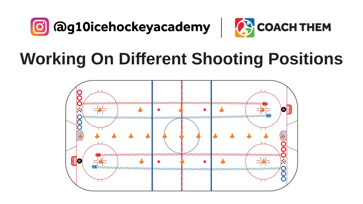 CREATED BY INSTAGRAM @g10icehockeyacademy

DRILL: Working On Different Shooting Positions

Video: l8r.it/MFKR

Drill located in our FREE Marketplace
On @CoachThem Marketplace drills.⁠

#TeamCoachThem #CoachThem #hockeydrill #hockeydrills #hockeycoach