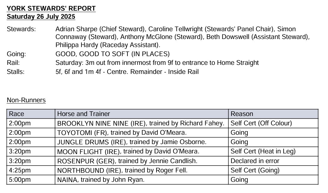 BHAStewards's tweet image. For Today's Going & Non-Runners @yorkracecourse see below. For further updates throughout the afternoon, please see the following link ➡️shorturl.at/SXJwP