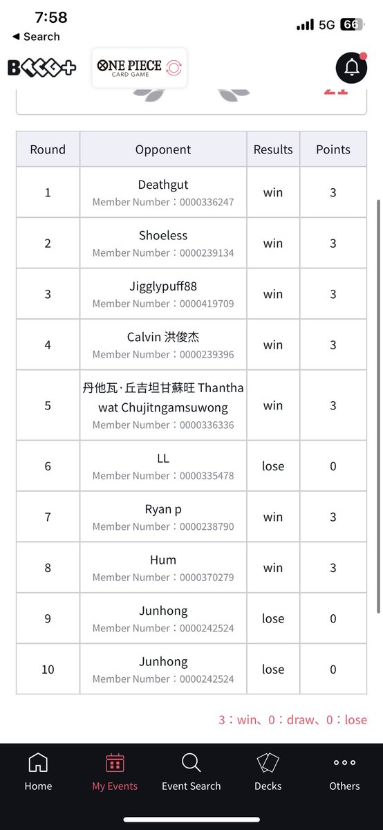 Sg 1v1 slot secured!