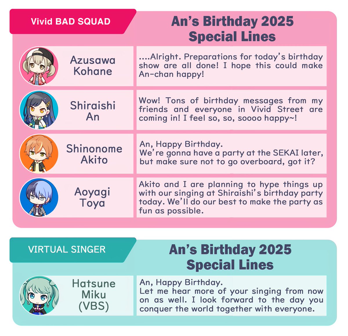 VBSPositivity's tweet image. *⁠´♡ MEDIA

Vivid BAD SQUAD&apos;S birthday lines for An Shiraishi !!