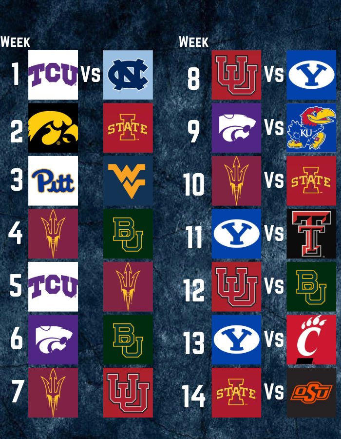 The most exciting Big 12 game each week this season. 

What game are you most excited for?