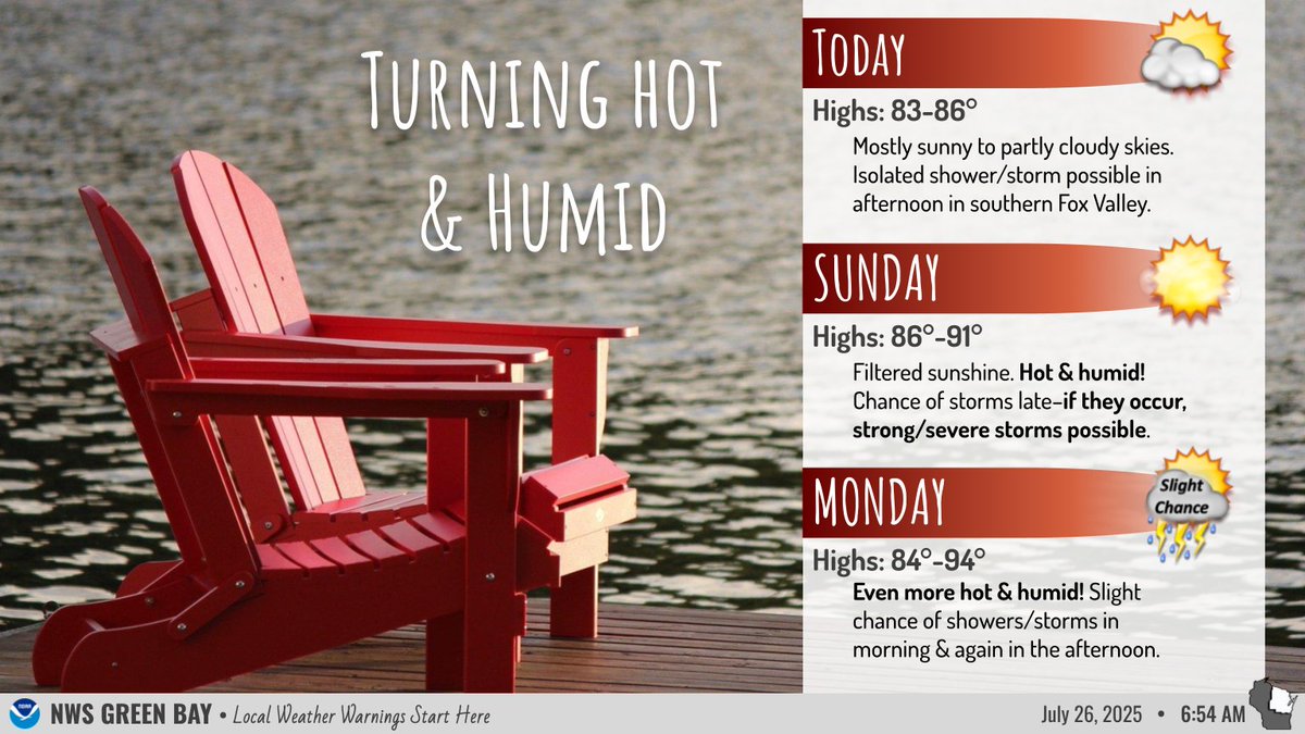 NWSGreenBay's tweet image. 🥵 Hot &amp;amp; humid weather returns Sun &amp;amp; Mon w/heat indices nearing or potentially exceeding 100°! Take the necessary precautions if you have plans to be outside!
⛈️ Sun night is the main focus for any strong/severe potential, but details are uncertain. Monitor for updates!
#wiwx