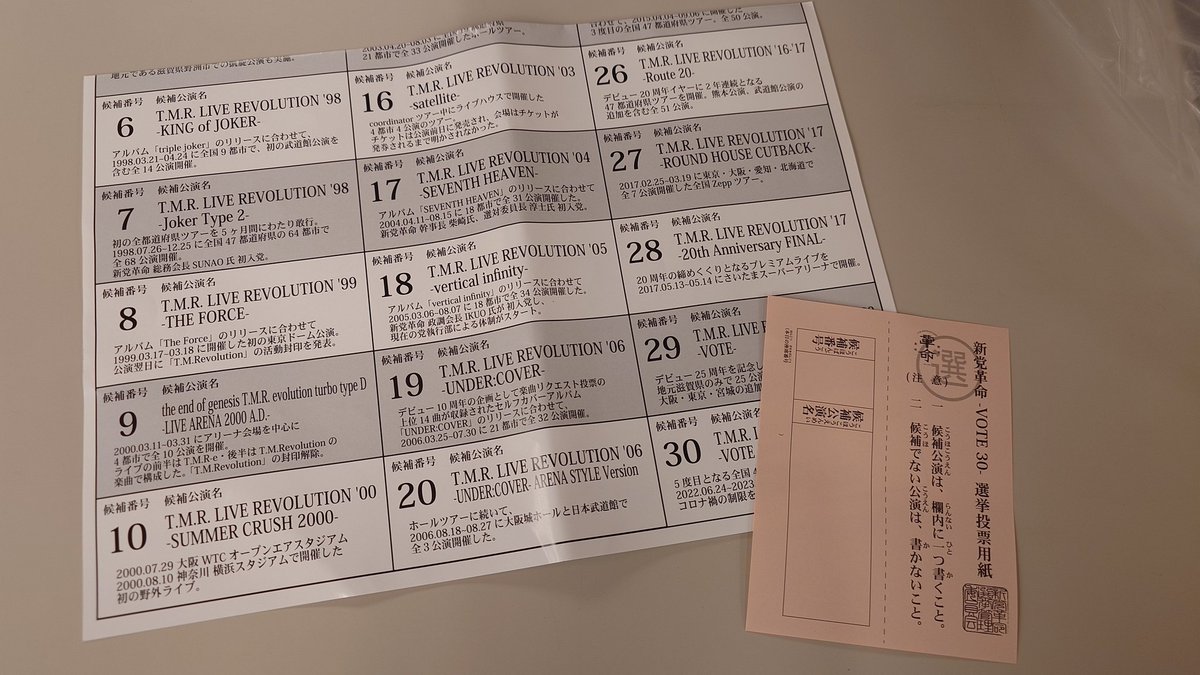 air_ship5's tweet image. 投票まで終えて会場から離脱しました
音と声を浴びてこちらも普段出せない声量で応戦してめっちゃ汗かいてほんとデトックス
相変わらず最高でした!
リバイバルLIVE何になるんだろうなぁ✨
#VOTE30