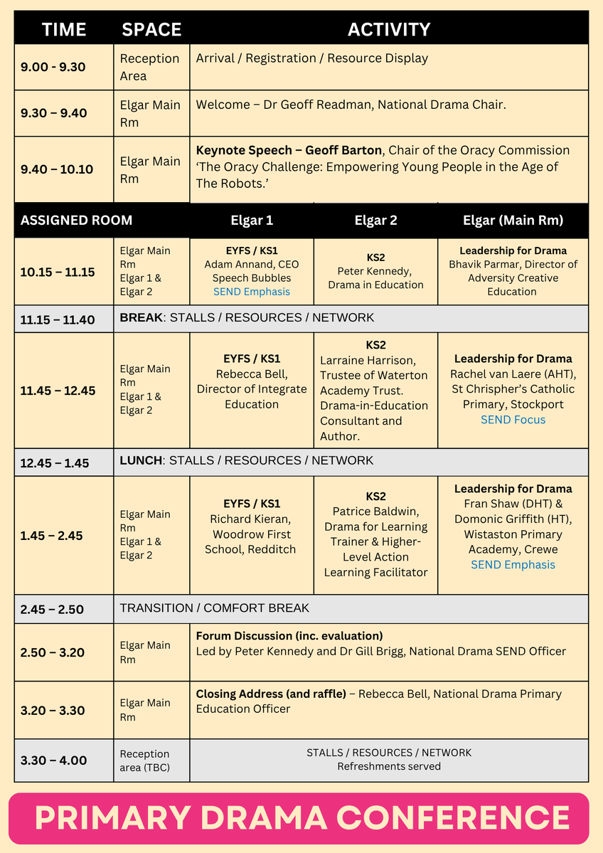 National_Drama's tweet image. Check out the full details of #ND25PrimaryConference
#GivingChildrenAVoice
Perfect #CPD for #primaryteachers #earlyyearsteachers #SENDspecialists
Take advantage of early bird ticket prices:
🗓️ Friday 10th October 2025
📍 Bromsgrove Hotel & Spa
🔗 bit.ly/4mfw7Jz