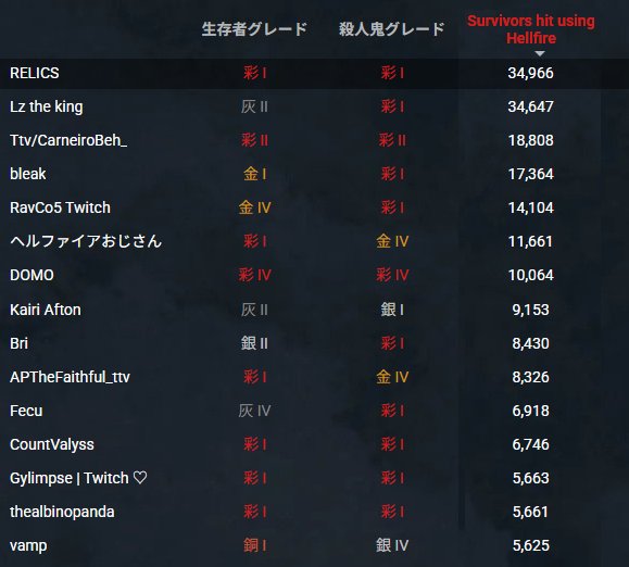 れりぃ®️🤠 tweet media