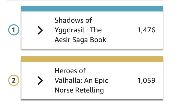 All my homies are reading my books on Kindle Unlimited. 

Both books are over 1000 page reads this month!