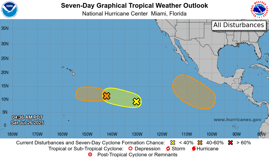 NHC_Pacific's tweet image. 5 am PDT - There are 3 systems that have a chance to develop during the next week across the tropical east/central Pacific.  All of these systems are expected to be far from land.  Visit hurricanes.gov for updates.