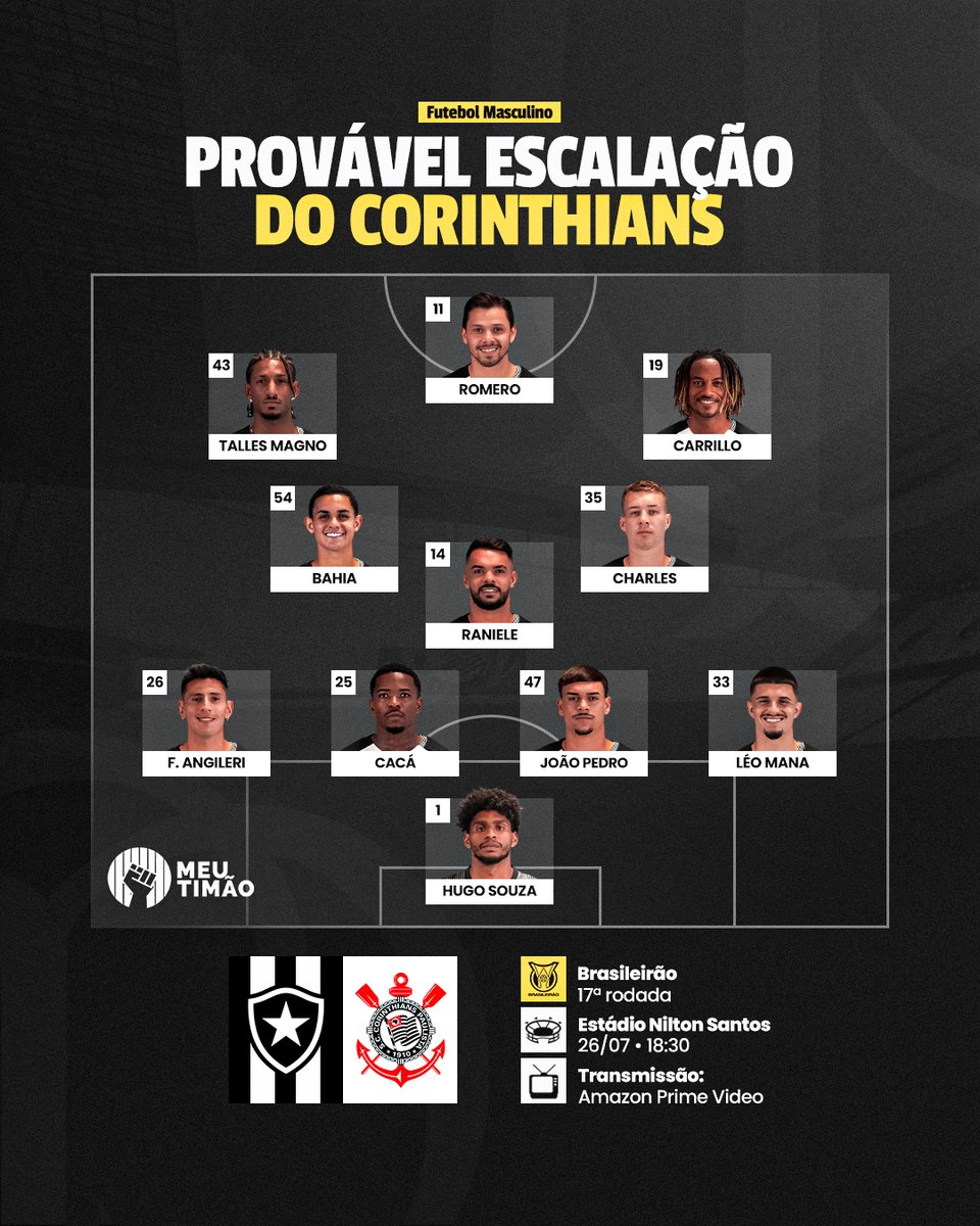 MeuTimao's tweet image. O que acham da provável escalação do Corinthians para enfrentar o Botafogo pelo Brasileirão? 🤔
🔴 Apoio: @KTO_brasil - Jogue com responsabilidade (+18)