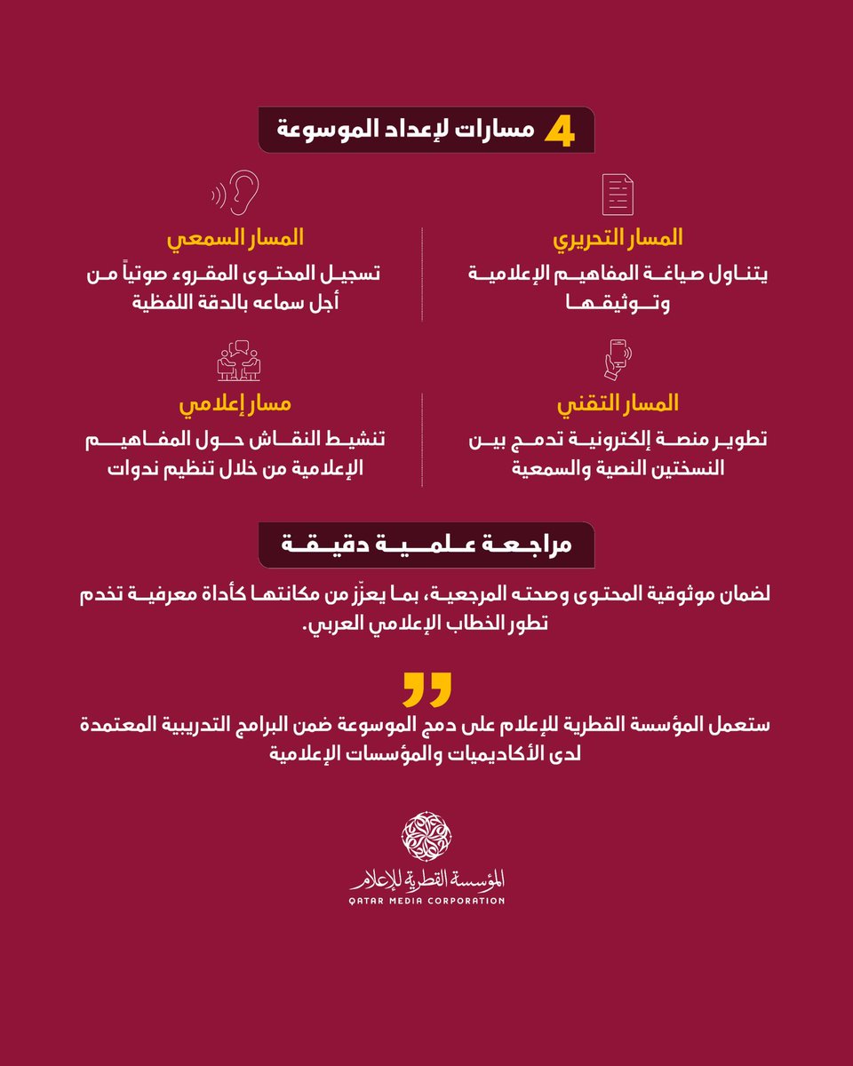 qmc_qa's tweet image. المؤسسة القطرية للإعلام تعمل على إطلاق الموسوعة الإعلامية