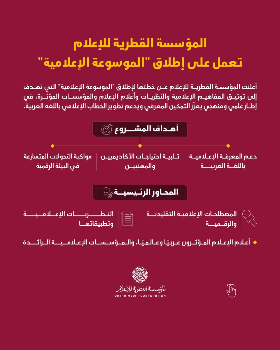 qmc_qa's tweet image. المؤسسة القطرية للإعلام تعمل على إطلاق الموسوعة الإعلامية