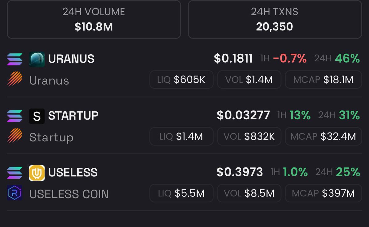 AJH_sol's tweet image. It might just be as simple as bidding each ecosystem’s leading coin and ignoring everything else