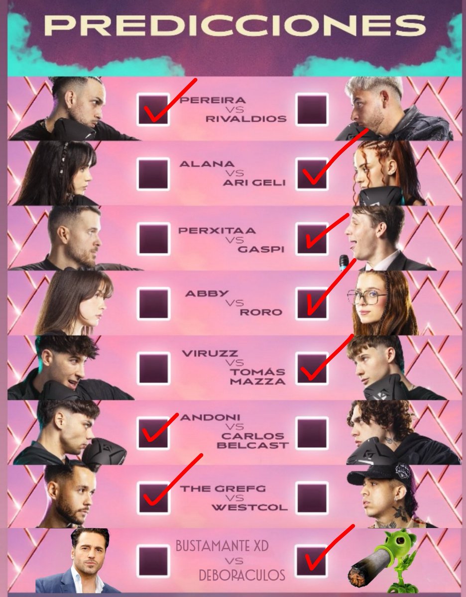 por aquí os dejo mi predicción que opinais