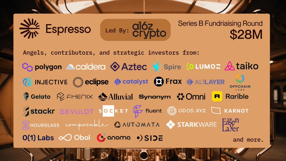 alphabatcher's tweet image. Espresso Season 2 [$64M] 🪂

@EspressoSys has kicked off the second season of its program for creative authors, it&apos;s called &quot;Caffeinated Creator Program&quot;

There are Missions and Bounties.

Missions are simple tasks open to everyone.
Create short-form content and earn rewards.…