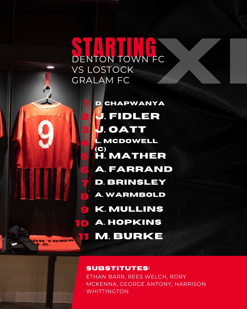 Denton Town FC tweet media