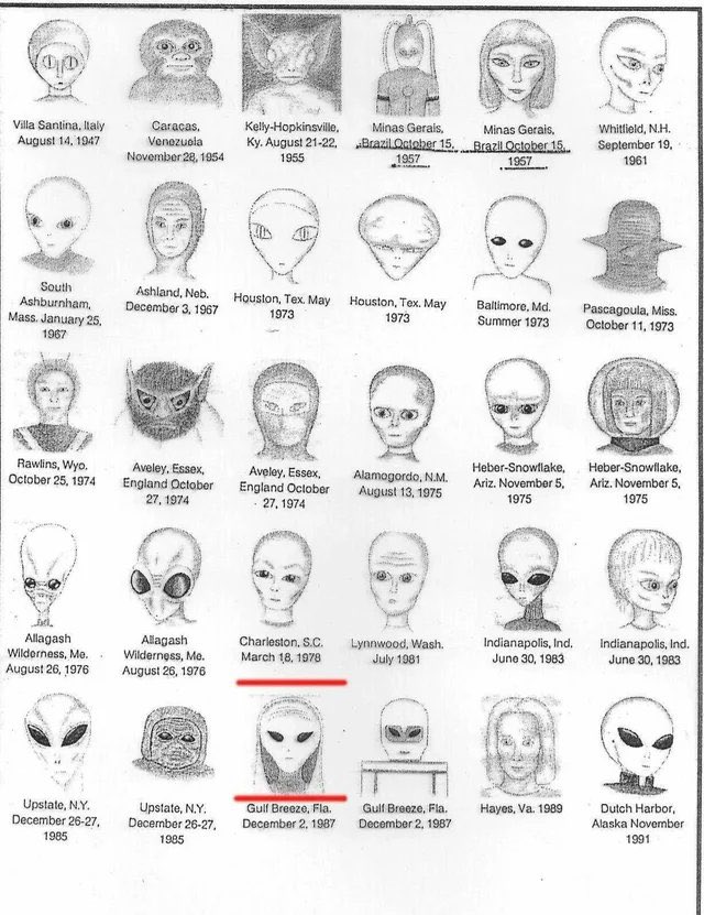 BooFreda's tweet image. It looks like they are getting ready to change the narrative to use the ALIEN CARD… “Heads Up” - don’t fall for it
DISCERNMENT IS KEY 🔑
trib.al/Fjv1WOJ