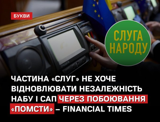 IgorLukianchuk's tweet image. 70 депутатів "Слуг народу" відмовляються голосувати за відновнення незалежності НАБУ і САП через розуміння, що самі можуть стати підслідними через скоєні ними злочини.
@ZelenskyyUa за шість років перетворив "Слуг народу" у організоване злочинне угрупування.