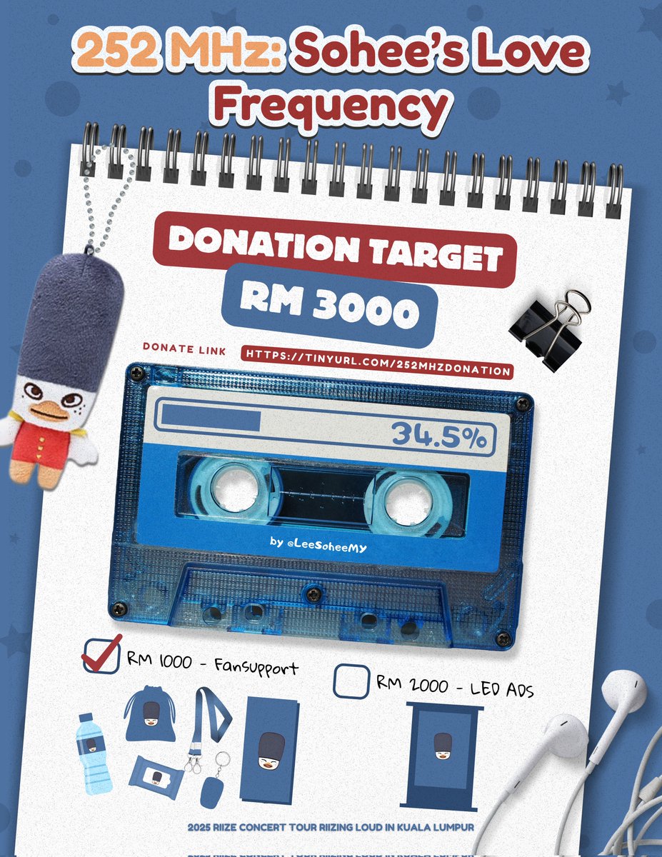 LeeSoheeMY's tweet image. [𝐃𝐨𝐧𝐚𝐭𝐢𝐨𝐧 𝐔𝐩𝐝𝐚𝐭𝐞]

Our first goal for fansupport is COMPLETE! Terima kasih! We might be closing donations earlier than expected, so if you still want to support, now’s the time!

🔗 tinyurl.com/252MHzDonation

#252MHzLoveFrequency #RIIZINGLOUDinKL #RIIZEinKL