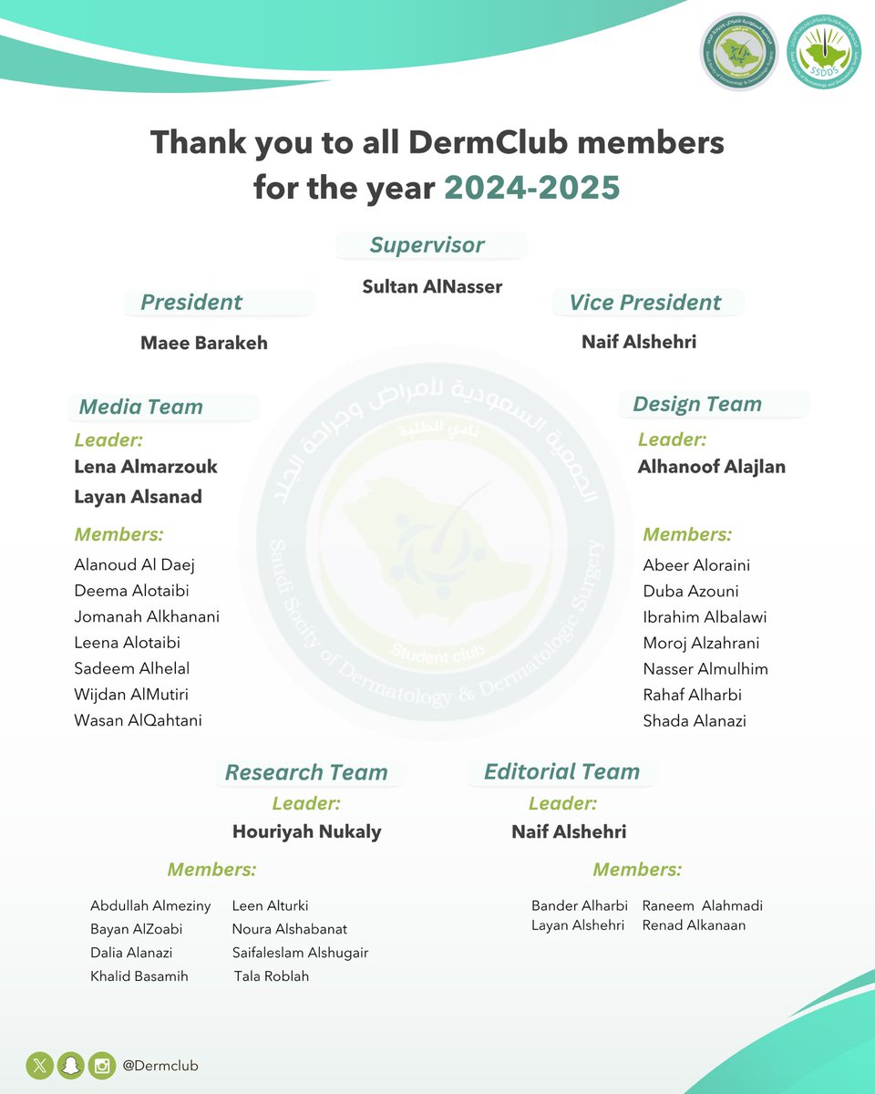 We extend our heartfelt appreciation to all DermClub members for their unwavering dedication and remarkable efforts throughout the 2024–2025 year.✨