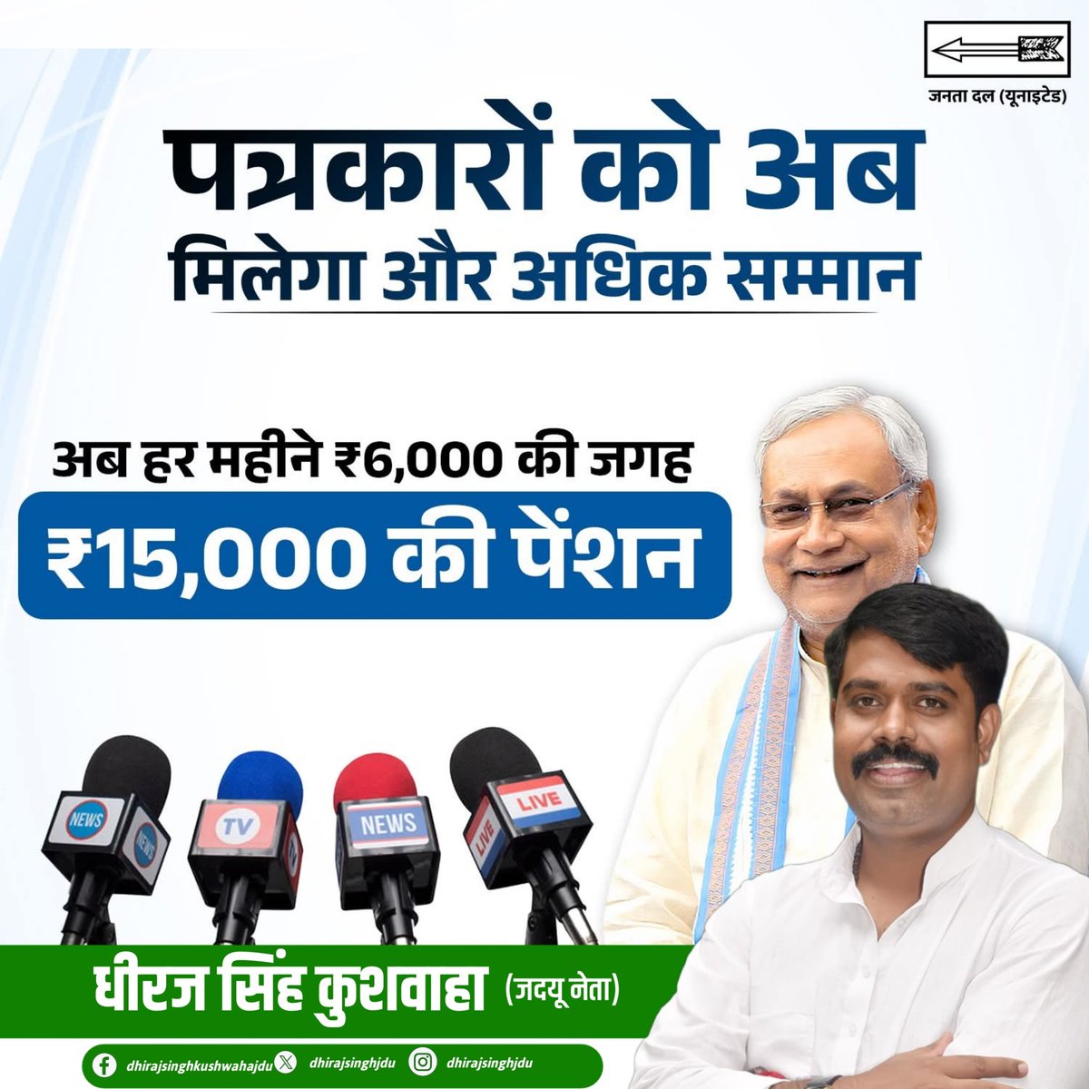 DhirajSinghJDU's tweet photo. माननीय मुख्यमंत्री श्री @NitishKumar जी की संवेदनशीलता ने लोकतंत्र के चौथे स्तम्भ को वह सम्मान दिया जिसके वे हक़दार हैं।
अब हर महीने 6000 की जगह 15000की पेंशन
#JDU #NitishKumar #FourthPillarOfDemocracy #JournalistPension #MediaWelfare #RespectForJournalists #DemocracySupport https://t.co/jJ2bBHkOUc