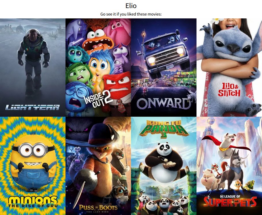 veboli_en's tweet photo. #Elio has an average of 7.1, https://t.co/jVDPRSNQN4. Go see it if you liked these #similarmovies... https://t.co/YzWayY9zVl