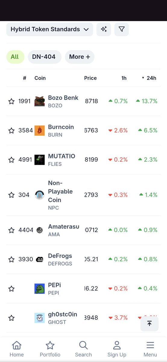 The hybrid king is doing its thing.
$bozo #bozobenk