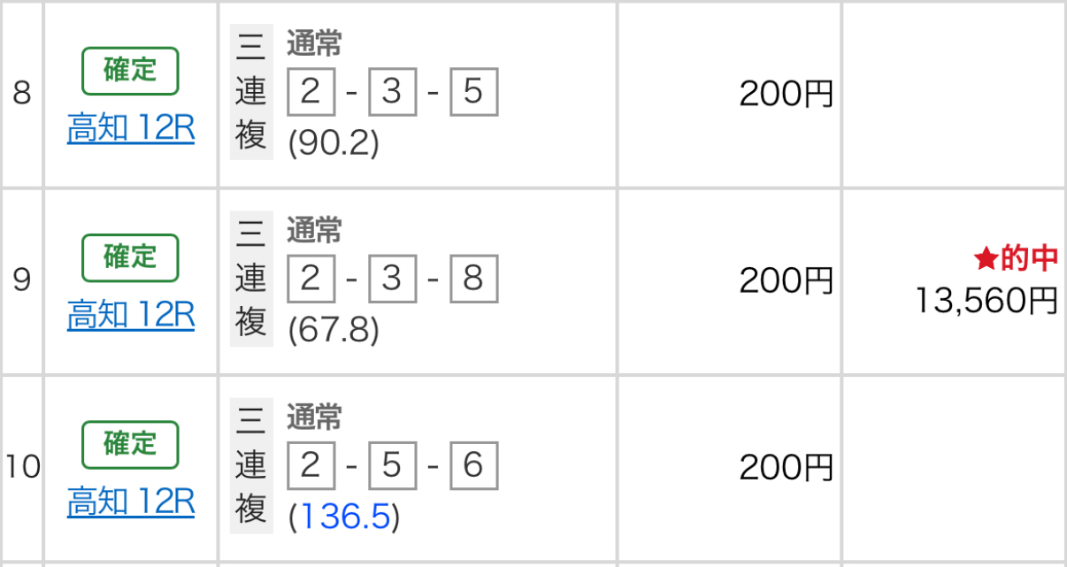 mn♡フォロー割引 3⃣5️⃣% ○FF WITH C○DE 👉🏻 U8TQ8M55 𝗚𝗲𝘁 𝗼𝗻