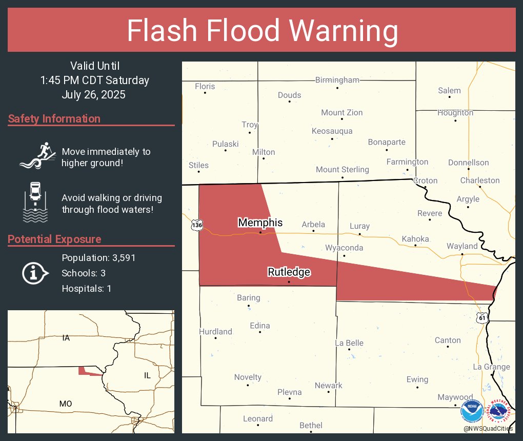 NWSFlashFlood's tweet image. Flash Flood Warning including Memphis MO, Rutledge MO and South Gorin MO until 1:45 PM CDT