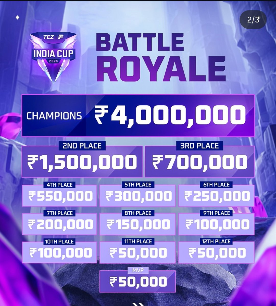 S8ul announced their FF max lineup for the FFMIC 2025. 

Here is the roadmap and PP of the event. 

S8ul is qualified for the Online Qualifier  Week 2. Scheduled on 2 and 3 August (6 matches)