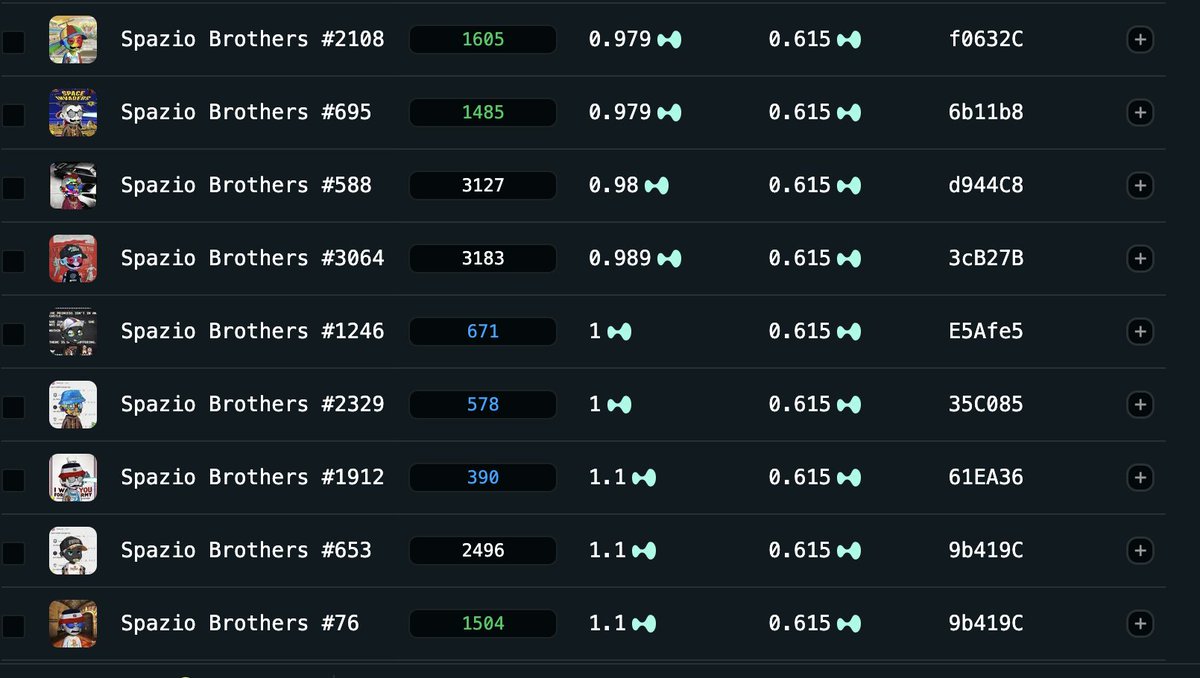 NFTLOVE_Eth's tweet image. I just want to make it clear that I shilled @SpazioBrothers in JULY of 2025
I'll be bragging about this in the near future
People will think I am a genius trader and I'll create an alpha chat where people pay 10 $HYPE a month
All because I bought Spazios when they were free…