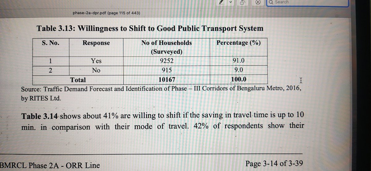 solidview's tweet image. Bengaluru 

2016:
Support for public transport - 91%

2025:
Support for public transport - 91%

Govt priority?

Unscientific car-only Tunnel Road 

@siddaramaiah - Why such apathy towards Bengaluru commuters Sir?

@RahulGandhi - Is political expediency more important than people?