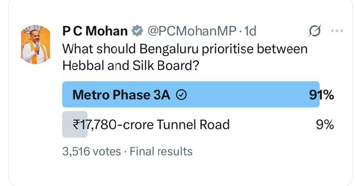 solidview's tweet image. Bengaluru 

2016:
Support for public transport - 91%

2025:
Support for public transport - 91%

Govt priority?

Unscientific car-only Tunnel Road 

@siddaramaiah - Why such apathy towards Bengaluru commuters Sir?

@RahulGandhi - Is political expediency more important than people?