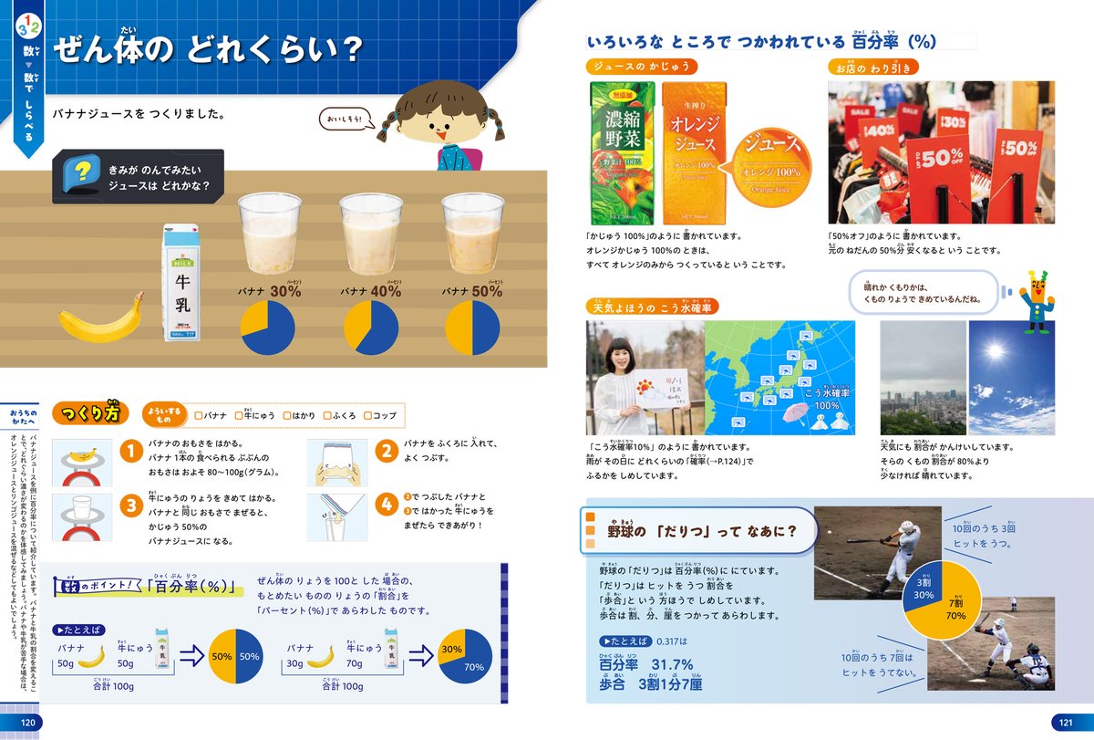 ZUKAN_GET's tweet image. 今年の自由研究や自由工作は「算数」をテーマにしてみませんか?
『あそべる算数』は体験がいっぱいの図鑑📕
夏休みの宿題のヒントにもなります😎
算数が苦手な子でも取り組みやすい内容です📝
『角川の集める図鑑GET! あそべる算数』
kadokawa.co.jp/product/322401…