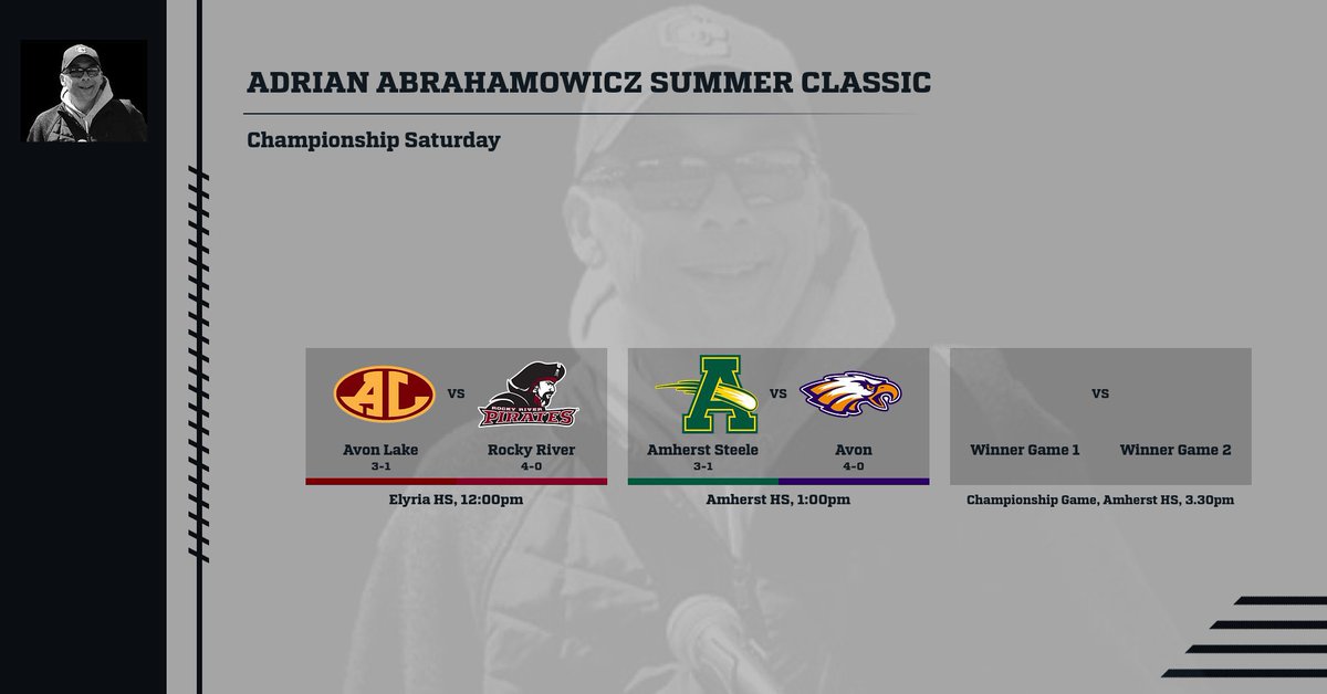 Amherst Steele Baseball (@ashsbaseball) on Twitter photo  Amherst Steele Baseball (@ashsbaseball) on Twitter photo