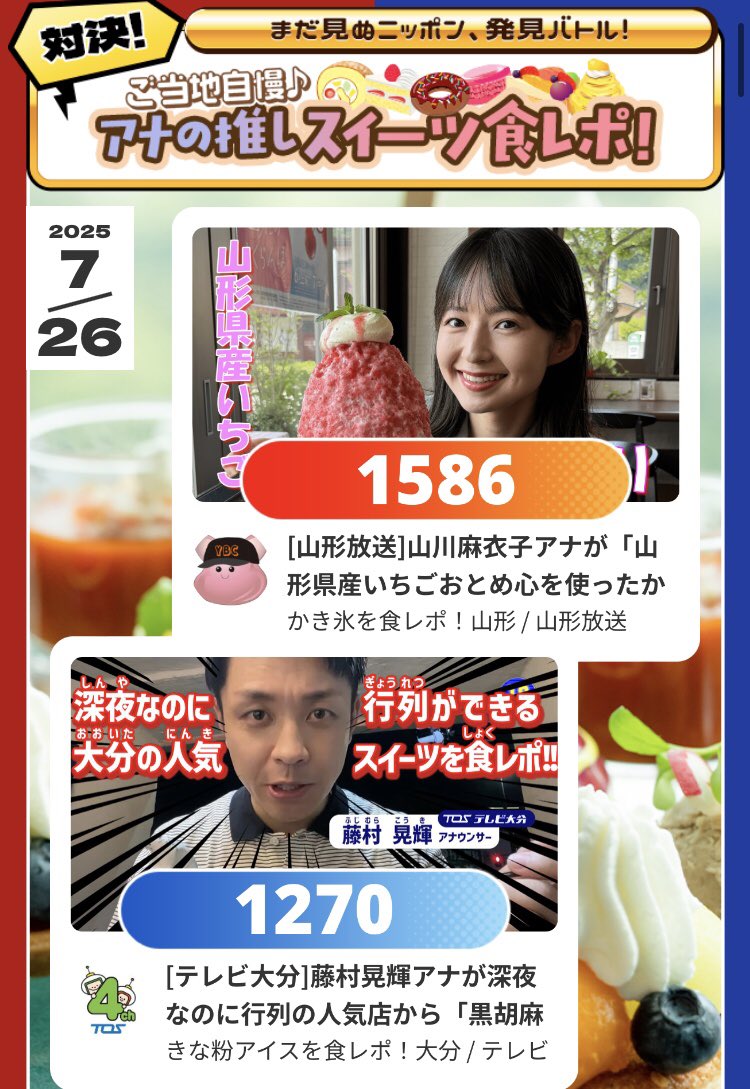 ybc_piyo's tweet image. 山川です!
なんと!みなさんのおかげで逆転😳👏
投票してくださったみなさん、ありがとうございます!!!
しかし、まだまだ勝負はわかりません😤
あす13時投票終了です🔥
#のぞいてニッポン
local-tv.marketplace.rakuten.co.jp/top/