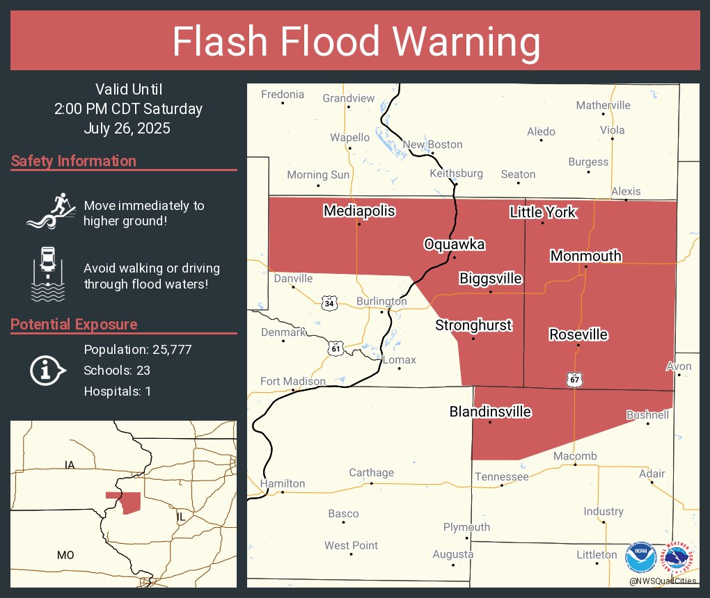 NWSFlashFlood's tweet image. Flash Flood Warning including Monmouth IL, Mediapolis IA and Oquawka IL until 2:00 PM CDT