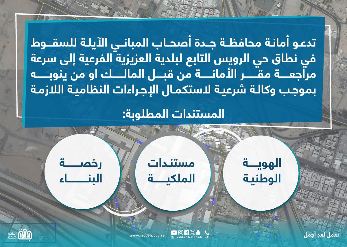JeddahAmanah's tweet image. لحماية السكان وتعزيز السلامة العامة .. 

#أمانة_جدة تبدأ في إشعار أكثر من 800 مبنى من المباني الآيلة للسقوط في حي الرويس، وذلك ضمن جهودها في إستكمال أعمال المعالجة وإعادة التأهيل العمراني. 

bit.ly/44NRMmh