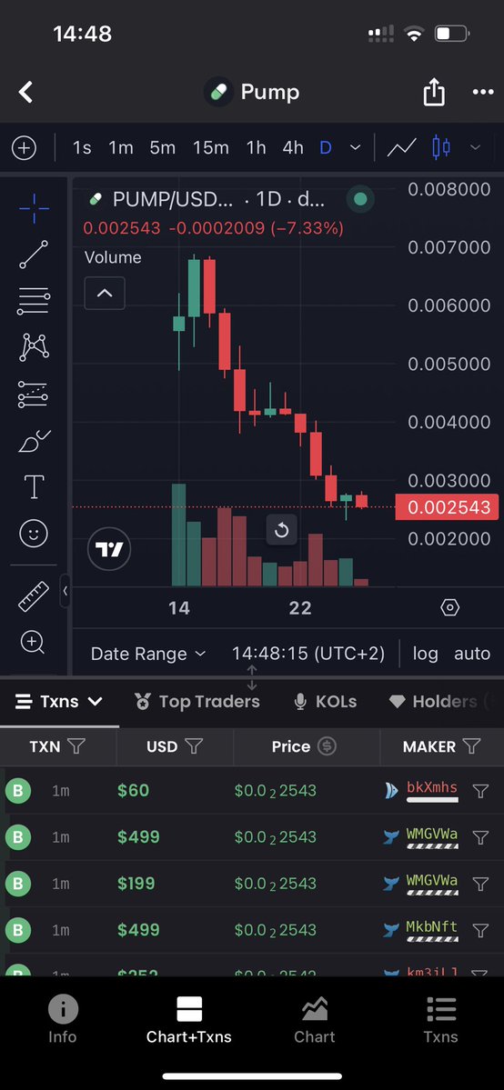 basedsnipez's tweet image. All the solana haters that got mad at $ZORA silenced now because they realized @base is winning this race.
No more words needed.
Pivot to base asap🥂
Or get rekt on the pvp chain.
higher