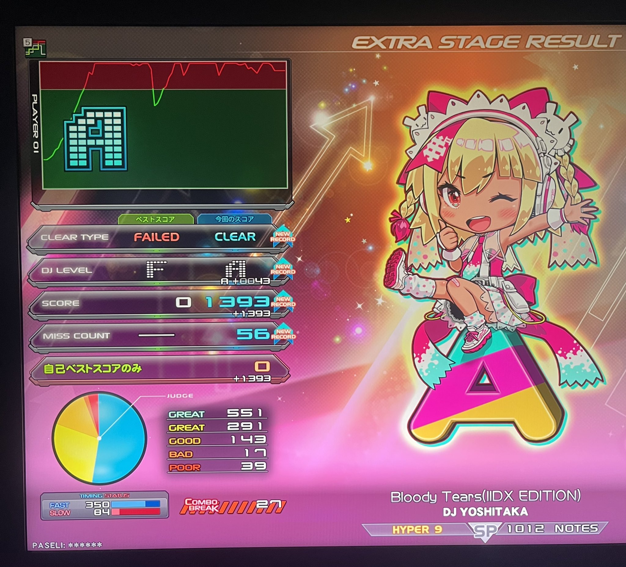 チルット@プロフ必読様 リクエスト 3点 まとめ商品 ちさ on X: 