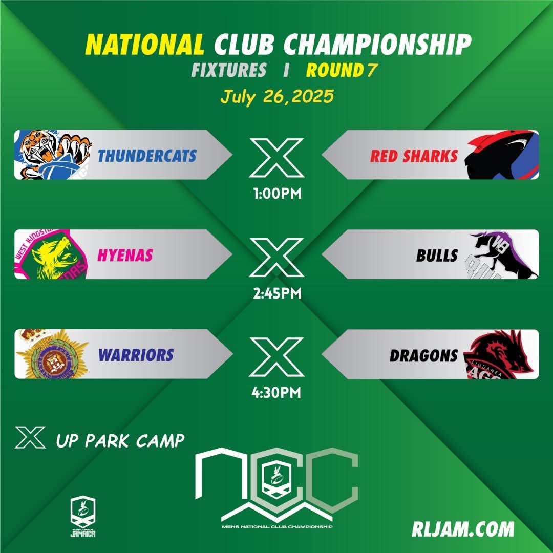 JAMRugbyLeague's tweet photo. Round 7 of the Men's National Club's Championships is today.

#rugbylife #rugbyleagueteam #rugbyleaguefamily #sports #RLJAM #jamaicajamaica #JamaicaRugbyLeauge #nccrl https://t.co/AxC0sIfEaV