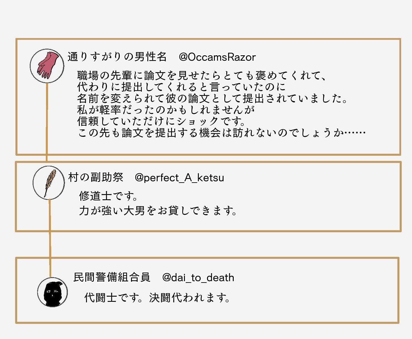 ♡サリ様、専用♡※他の方はご遠慮ください‼️ ザリ on X: 