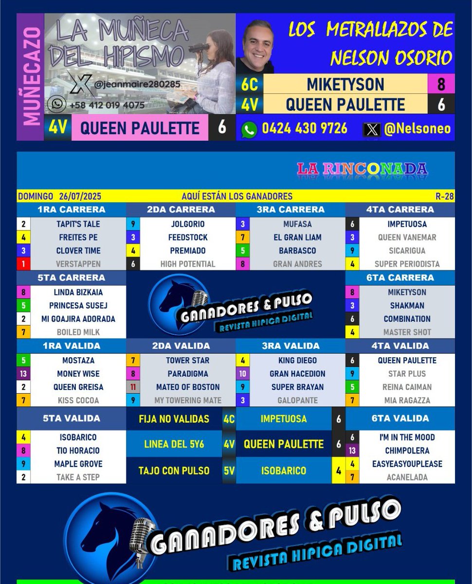 Resumen Ganadores y Pulso (R28) 🎯 
#Hipismo #LaRinconada