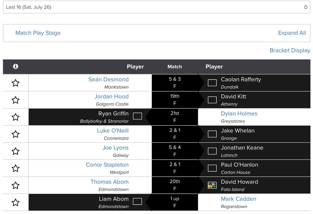GolfBible's tweet image. The Quarter Finalists are now set at the South of Ireland Amateur Open Championship with the four games underway @LahinchGolfClub.
MP Results: tinyurl.com/fpazbm86