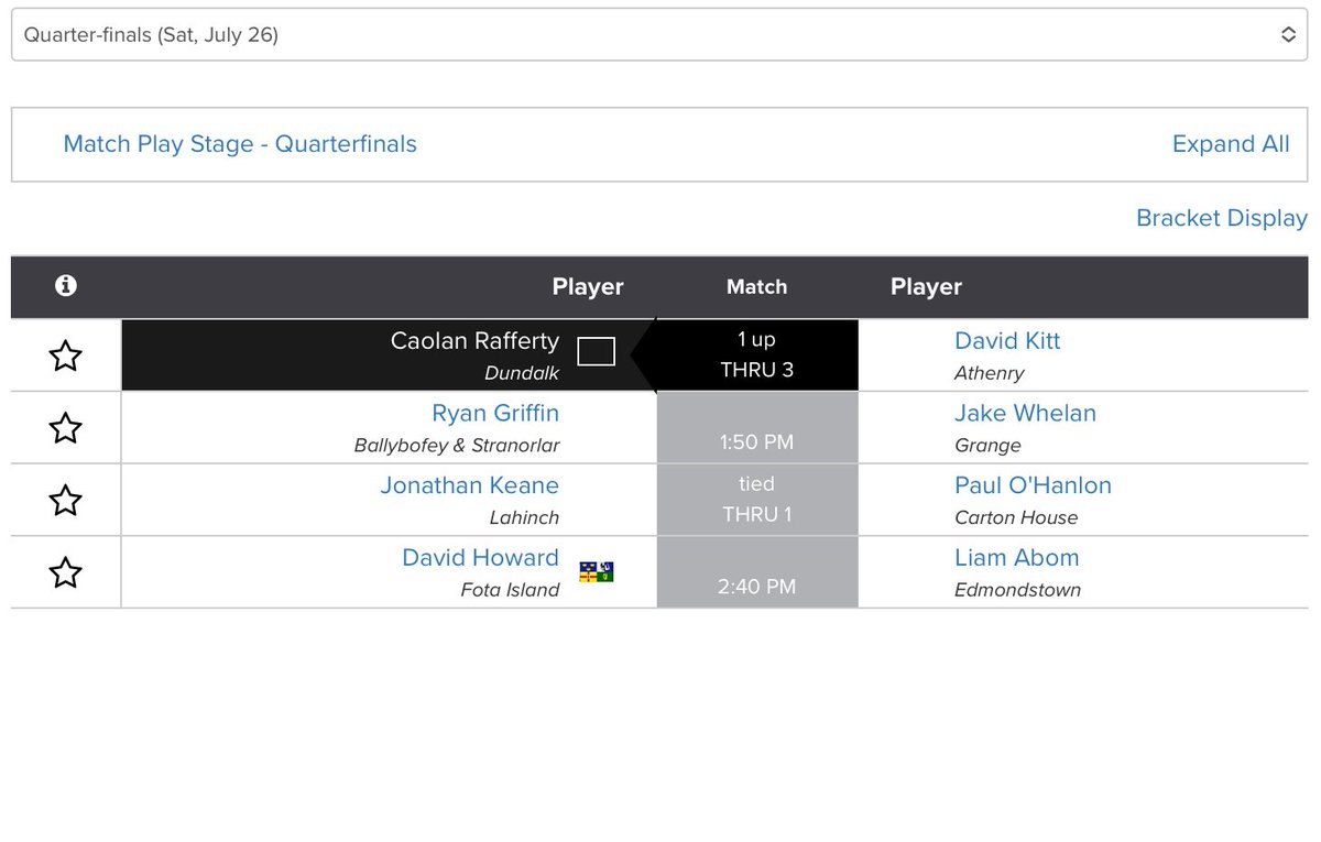 GolfBible's tweet image. The Quarter Finalists are now set at the South of Ireland Amateur Open Championship with the four games underway @LahinchGolfClub.
MP Results: tinyurl.com/fpazbm86