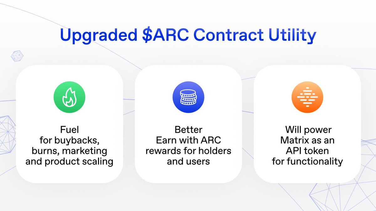 0x99Gohan's tweet image. Quick heads-up for anyone holding $ARC
​
The team’s doing a contract upgrade, and honestly, it looks like a solid move for the long term!
​
▸ If you’re holding ARC on ETH, it’s a 1:1 swap
▸ If you’re on Virtuals, they’ll match your dollar value at the time of migration
▸ You…