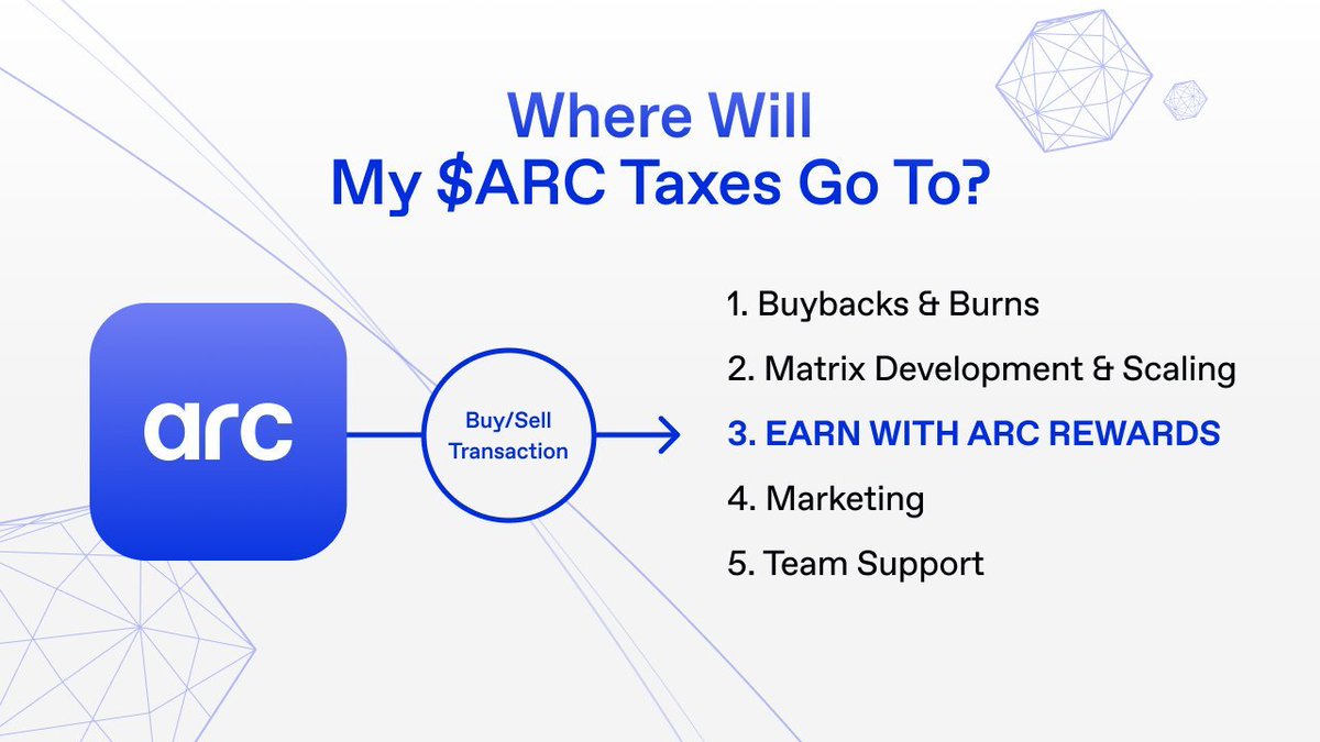 0x99Gohan's tweet image. Quick heads-up for anyone holding $ARC
​
The team’s doing a contract upgrade, and honestly, it looks like a solid move for the long term!
​
▸ If you’re holding ARC on ETH, it’s a 1:1 swap
▸ If you’re on Virtuals, they’ll match your dollar value at the time of migration
▸ You…