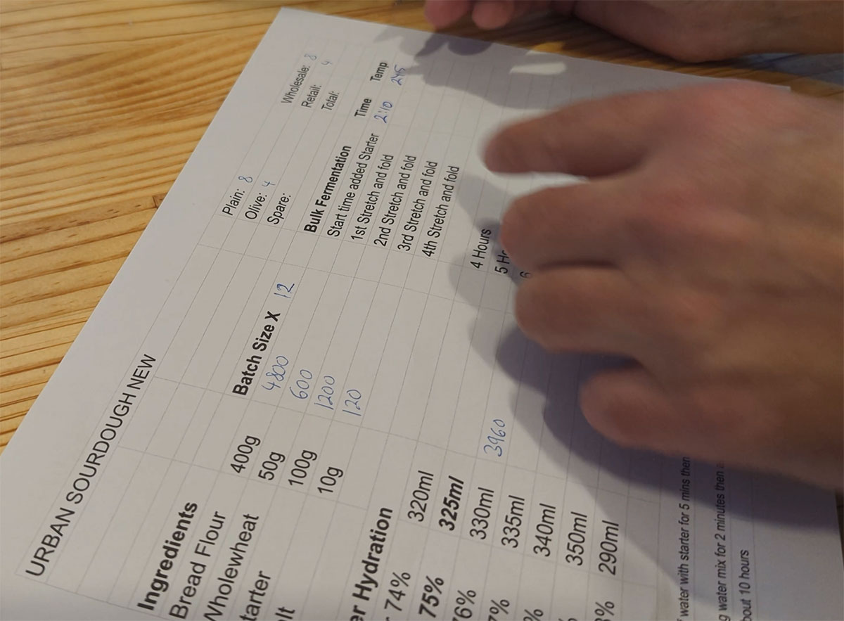 urbantreats_syd's tweet image. My sourdough production sheet — the same one I’ve always shared in my YouTube videos — now has its own blog home.

📄 Easier to find, download, and use for micro bakeries or home bakers.

👉 urbantreats.com.au/sourdough-prod…

#Sourdough #MicroBakery #BakingTools #BreadMaking