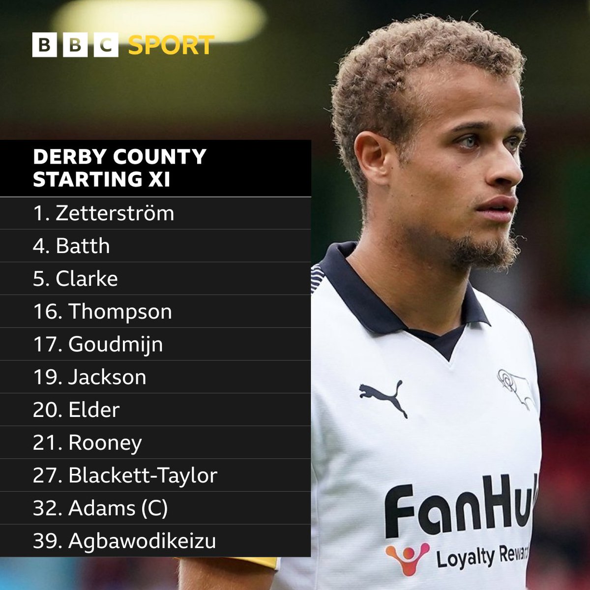 BBCDerbySport's tweet image. 🚨 𝗧𝗘𝗔𝗠 𝗡𝗘𝗪𝗦 🚨
Here's how Derby County and Burton Albion line-up for their pre-season clash at the Pirelli Stadium.
#BAFC 🍺 🆚 #DCFC 🐏